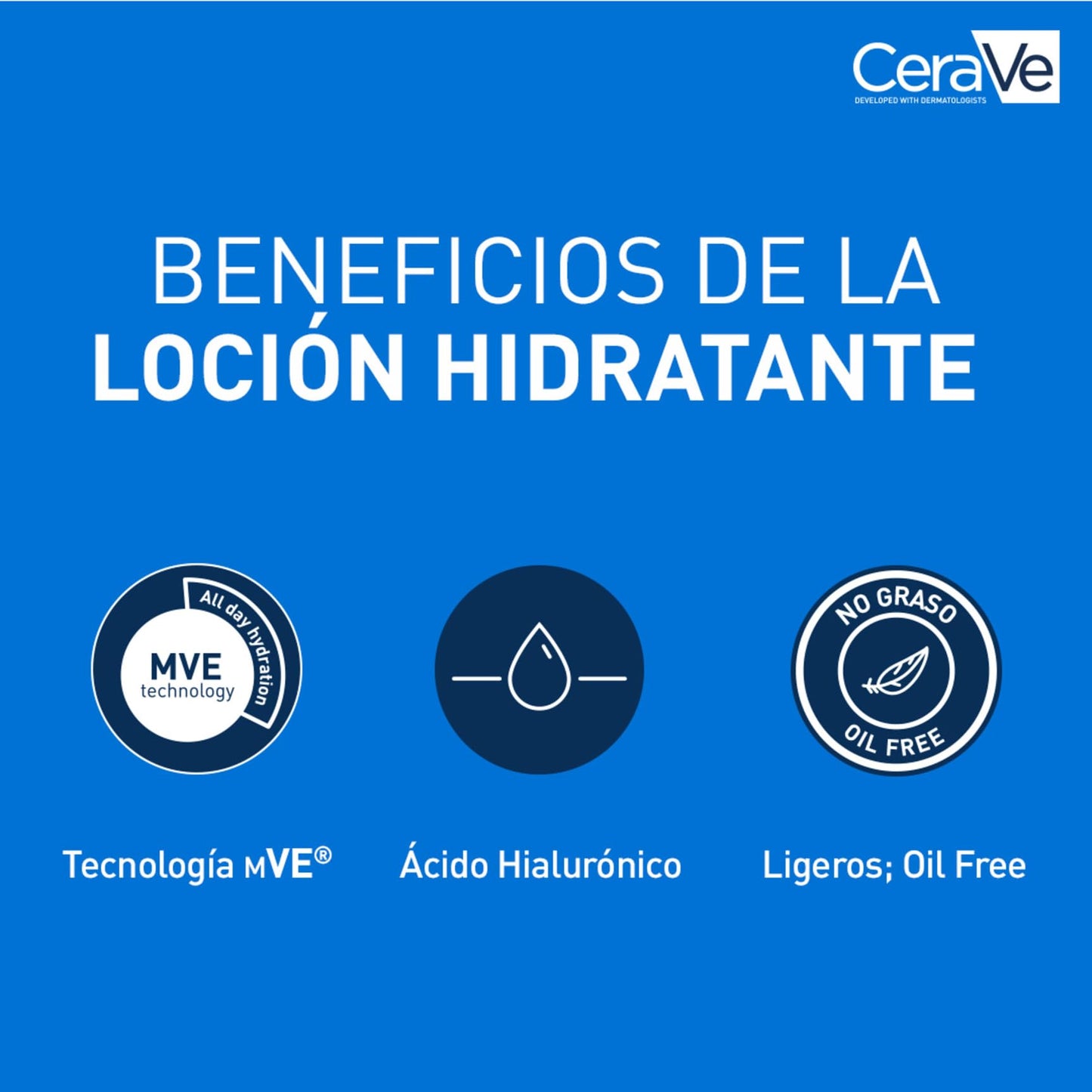 CeraVe Loción Hidratante, Para Piel Seca a muy Seca, Hidrata y Restaura la Barrera Protectora de la Piel, Con Ceramidas Esenciales y Ácido Hialurónico, Fórmula Ligera, Para Rostro y Cuerpo, 236ml